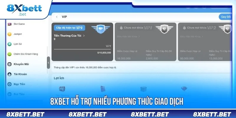 Các bước thực hiện giao dịch được tối ưu đơn giản